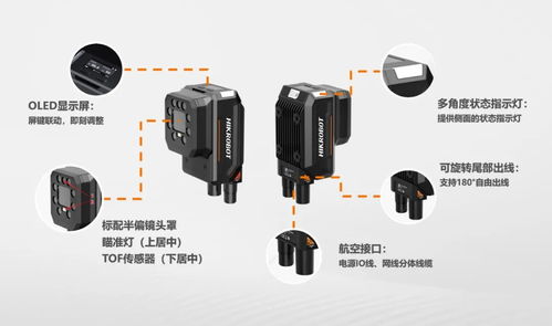 id5000讀碼器家族升級迎新 更小更強，打造高效讀碼新標桿與抽油泵應用