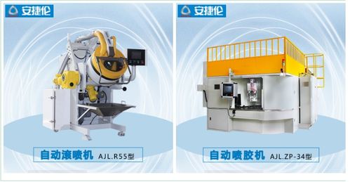 自動噴漆機(jī)與高效抽油泵 中國制造邁向高端智造的縮影