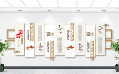 融古貫今 打造沉浸式中式古典中醫(yī)養(yǎng)生文化墻的創(chuàng)意設(shè)計與軟件服務(wù)