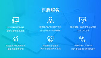 騰訊云市場企業(yè)軟件服務(wù)選型指南 從模板到定制開發(fā)的全鏈路解析